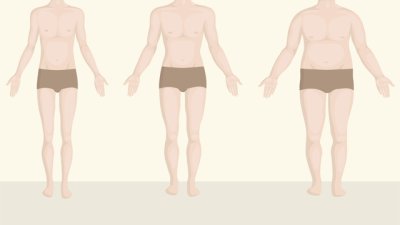 Какъв е вашият тип тяло?