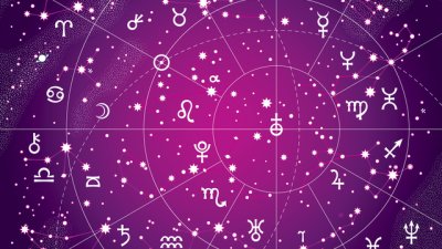 Ретрограден Уран в Телец - трябва да приемем промените