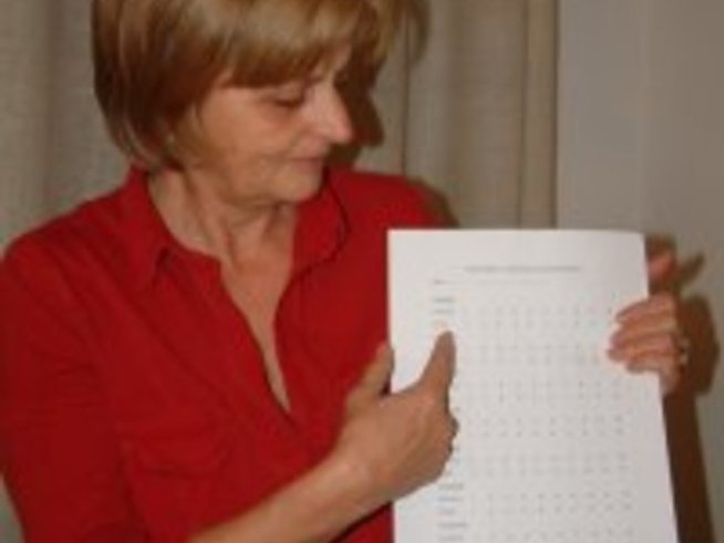 Слушайте вътрешния си глас