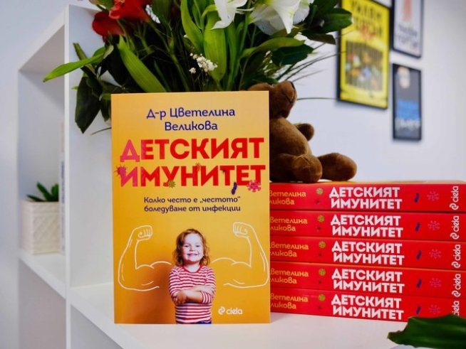 Снимка: Ciela.