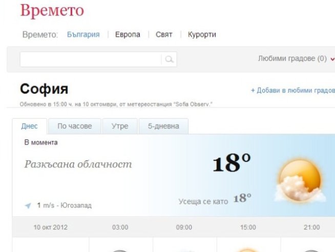 Прогноза за времето по часове в новия дизайн на Az-jenata.bg