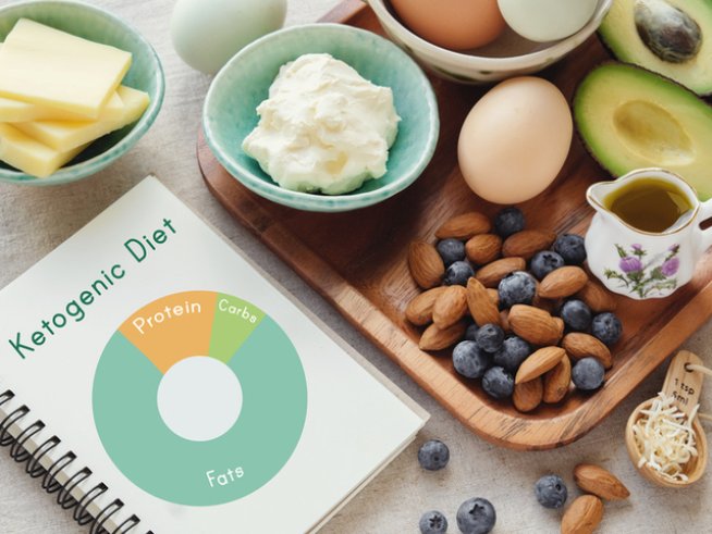 Снимка: istock