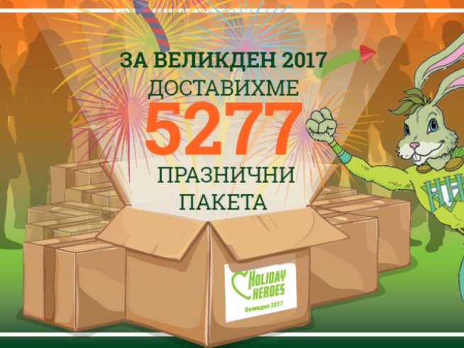 Holiday Heroes доставиха 5277 пакета на семейства в цяла България