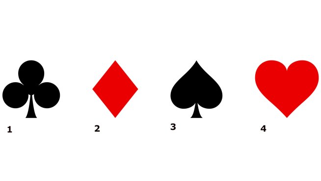 Любопитен тест с 4 карти. Снимка: istock