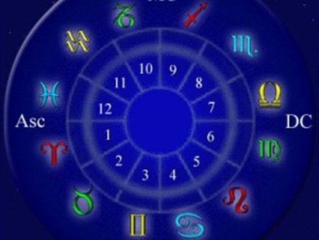 Здравен хороскоп – 3-9 май 2010