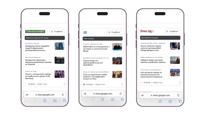 Investor Media Group се включва със свой панел в Google News Showcase