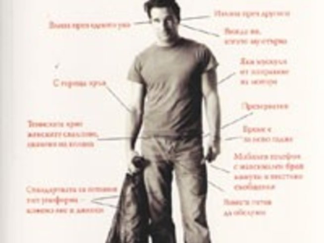 Мъжът какъвто е – наръчник за употреба