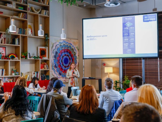 Диляна Якова.