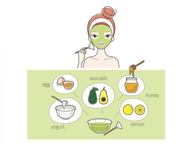 5 маски за лице за бързо възстановяване на кожата