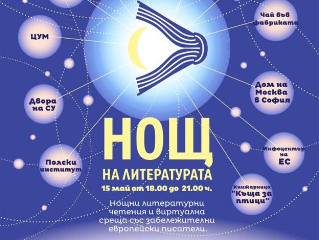 Интересни моменти от програмата на Полския институт за май 2013