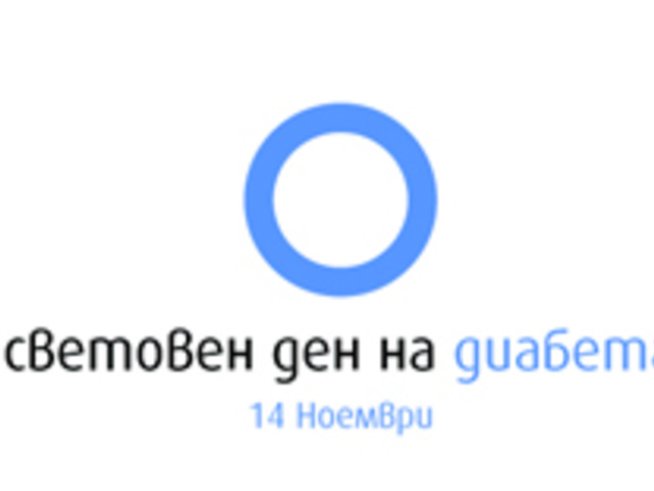 Акция „Син кръг“ пред Народния театър