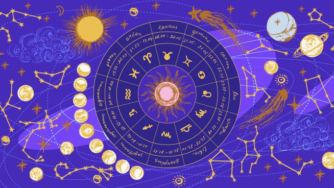 Дати с много късмет до края на 2025 за всяка зодия . Снимка: istock