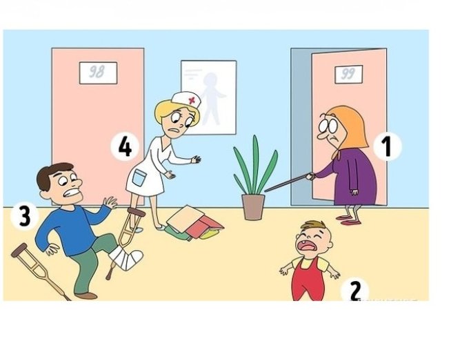 Илюстрация: brightside.me