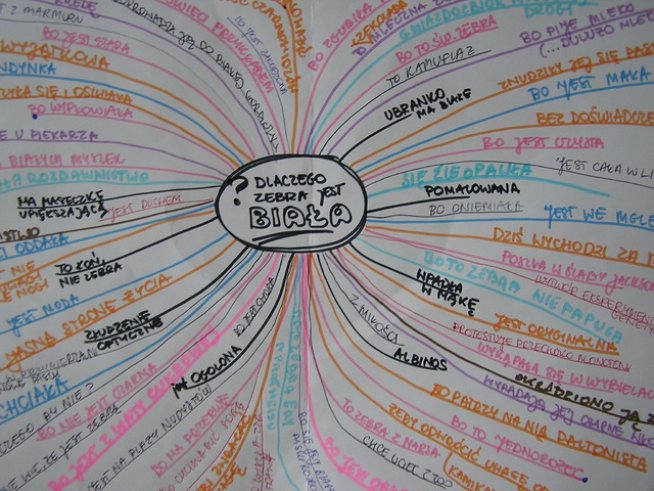 Снимка: Sxc.hu