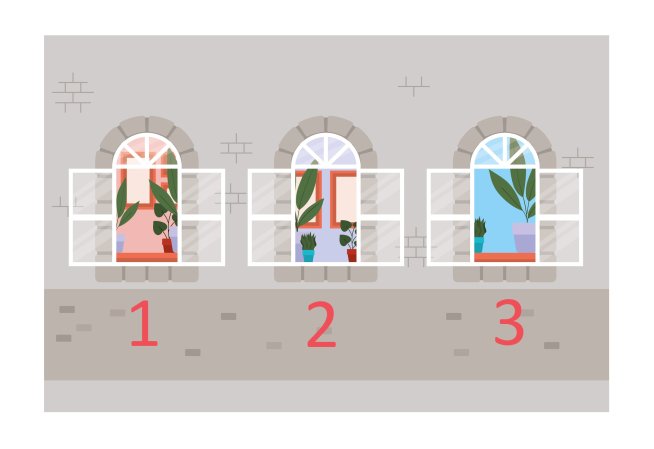 Изберете си прозорец и вижте какво бъдеще ви очаква