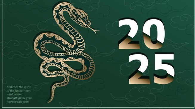 Годишна прогноза за всички зодии от китайския хороскоп. Снимка: istock