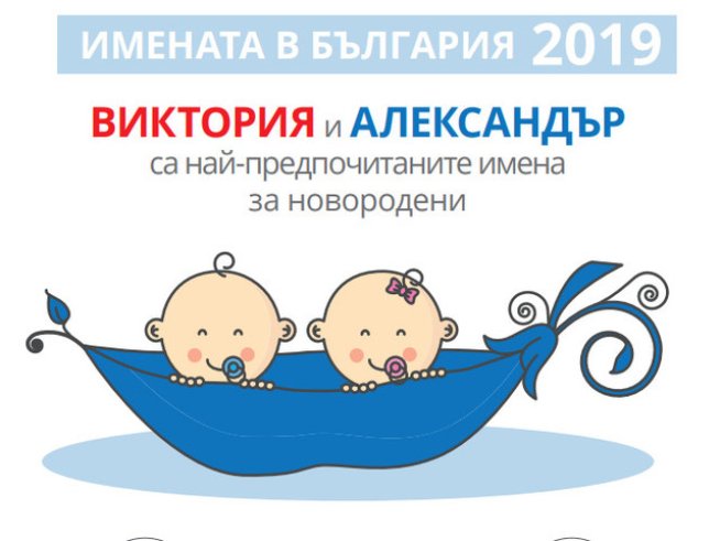 Снимка: НСИ