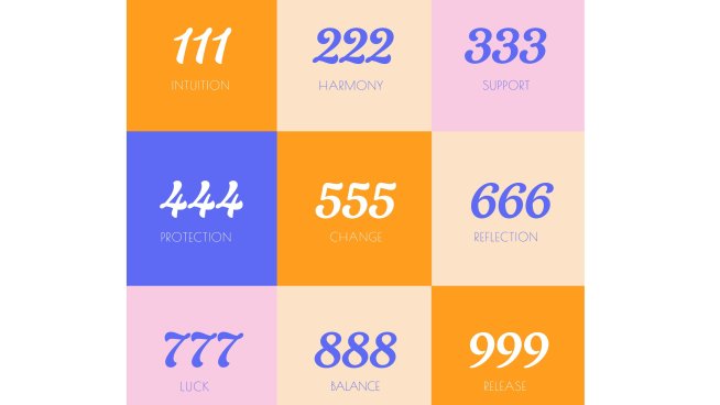 Ангелска нумерология. Снимка: istock