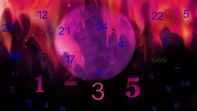 Нумерологична прогноза за 17 февруари .Снимка: istock