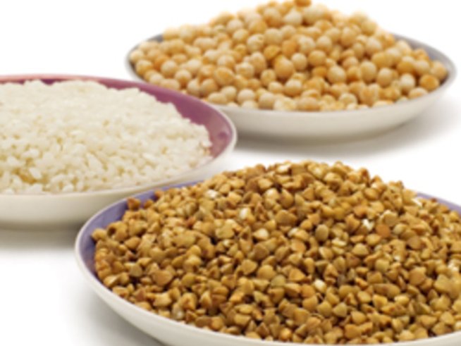 Правилото 40-40-20