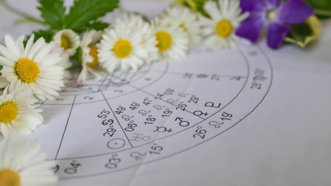 Пролетен хороскоп за всички зодии. Снимка: istock