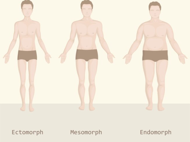 Снимка: Thinkstock