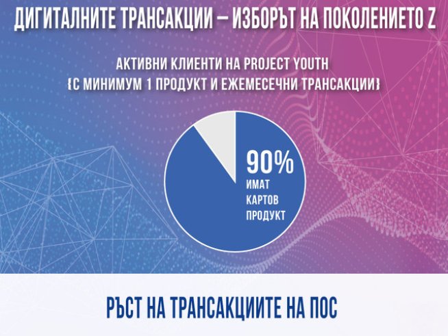 Снимка: istock