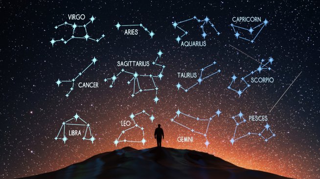 Седмичен хороскоп за 8 – 14 декември