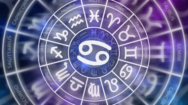 Ретрограден Юпитер в Рак на 11 ноември – грижим се повече за себе си