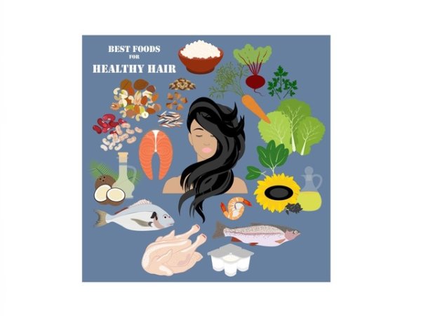 За силна и здрава коса
За да подобрите състоянието на вашата коса, добавете към менюто си зехтин и кокосово масло, риба, птиче месо, боб, ядки, ориз, кисело мляко, морски дарове, зелени зеленчуци, като спанак, моркови и цвекло.&nbsp;&nbsp;Илюстрация: istock