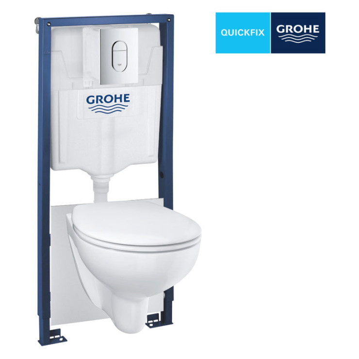 структура за